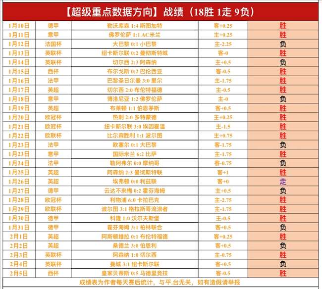 库里复出贡,助勇士客场,逆转鹈鹕,ued,UED,UED体育入口,UED官网,UED体育APP下载