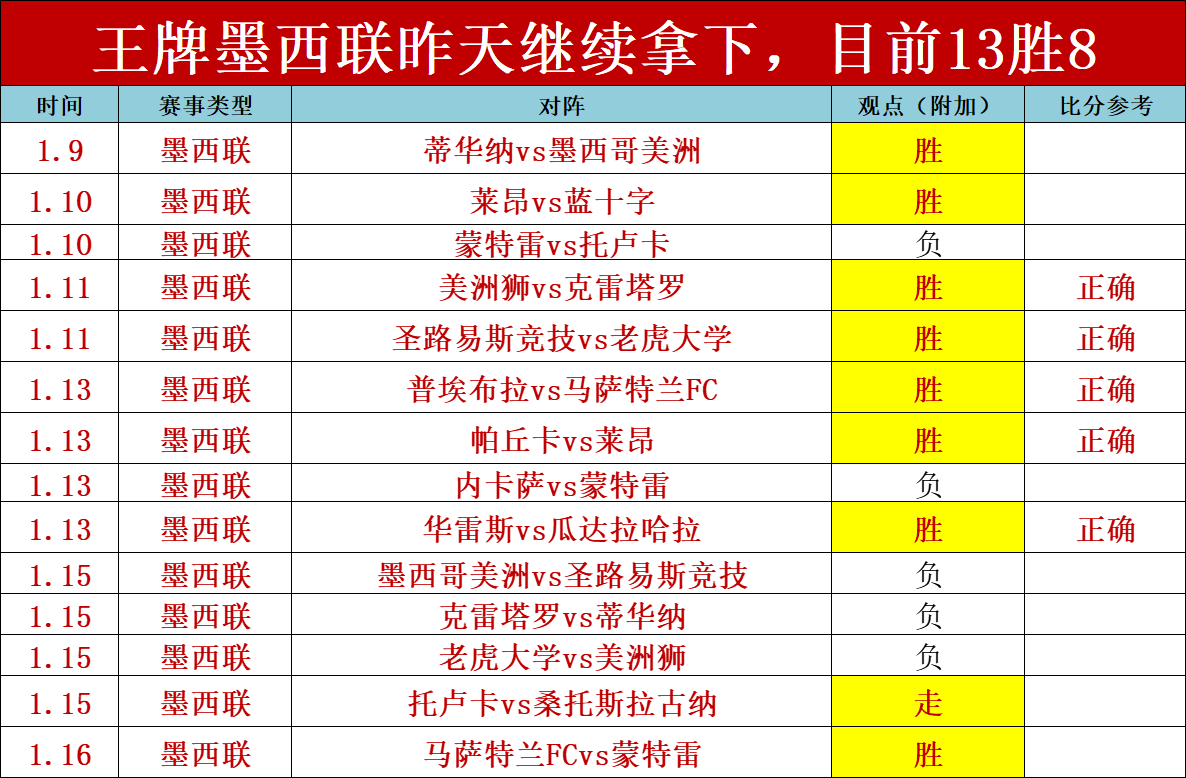 奇剧本解码,战豪取,连胜脚步势,ued,UED,UED体育入口,UED官网,UED体育APP下载