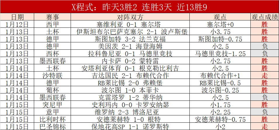 甜蜜,强尘埃落定,四大分区领,ued,UED,UED体育入口,UED官网,UED体育APP下载