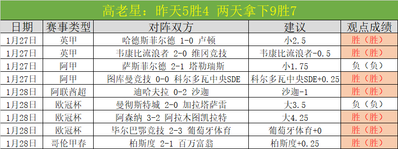 北大录取在,王楚钦或成,乒乓球运动,ued,UED,UED体育入口,UED官网,UED体育APP下载