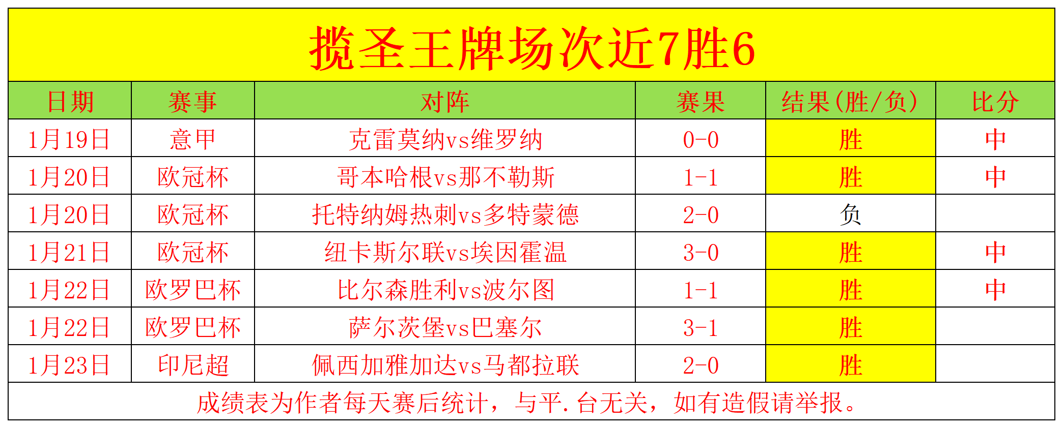 哈兰德水晶,宫战,场攻入,ued,UED,UED体育入口,UED官网,UED体育APP下载