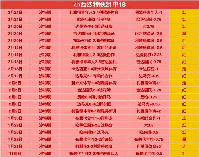 斯洛博齐亚,对加拉茨钢,铁赛事分析,ued,UED,UED体育入口,UED官网,UED体育APP下载