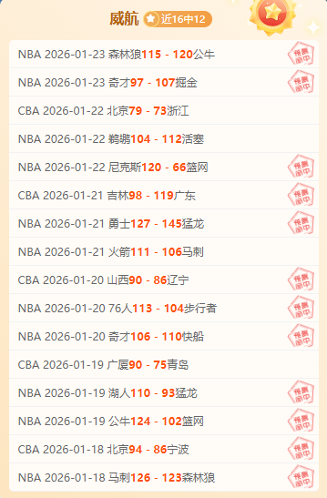 斯洛博齐亚,对加拉茨钢,铁赛事分析,ued,UED,UED体育入口,UED官网,UED体育APP下载