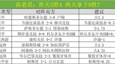 北大录取在望，王楚钦或成乒乓球运动员